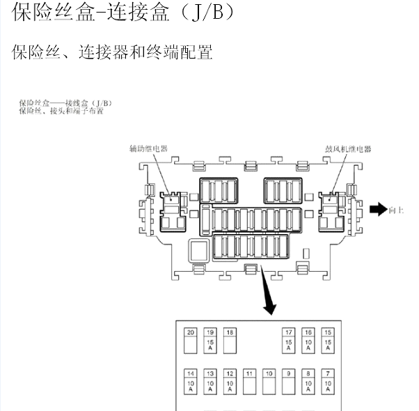 2016年日产NV200保险继电器分布图和电路图