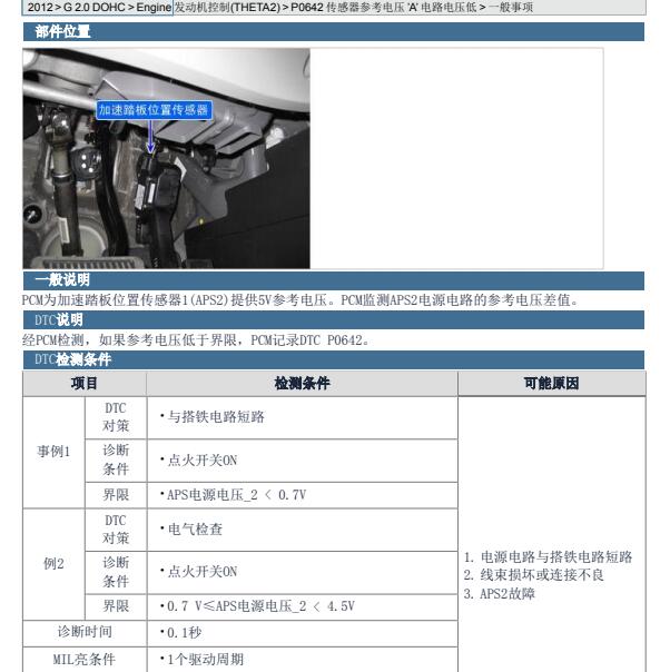 2012年现代IX35 P0642故障码