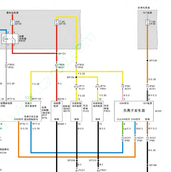 2022年本田驿乐空调电路图