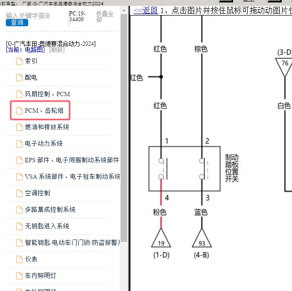 2024年广汽本田-奥德赛混合动力 刹车开关电路图