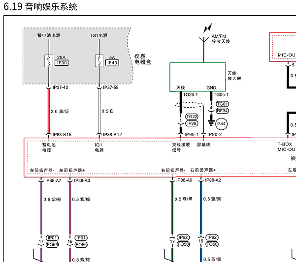 2021年天际ME5音响电路图