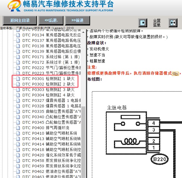 2010年斯巴鲁力狮P0302和P0301故障码维修手册