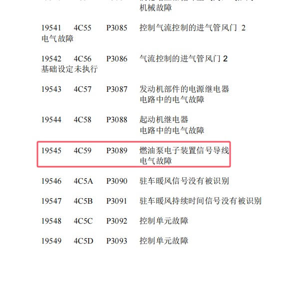 大众奥迪P3089故障码