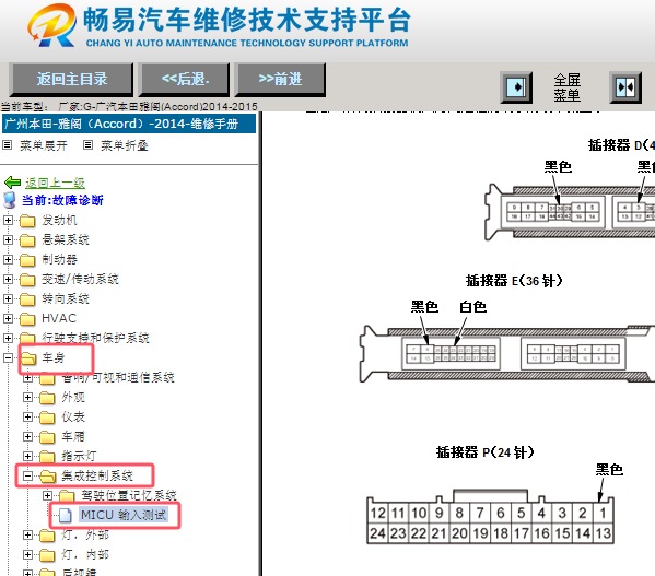 2014-2015年本田雅阁车身电脑针脚资料