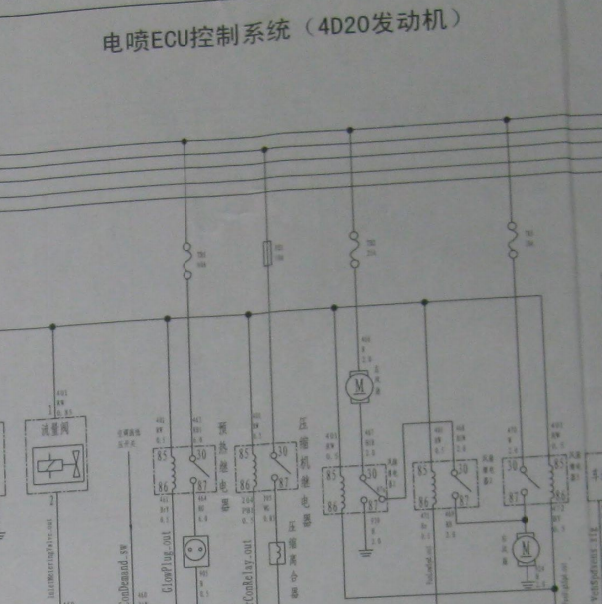 2010年哈弗H5 GW4D20发动机电路图和针脚资料