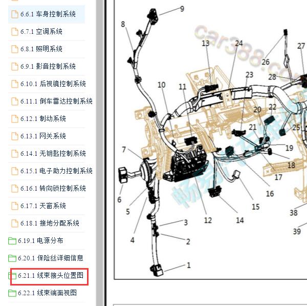 2019年长安欧尚X7全车模块位置