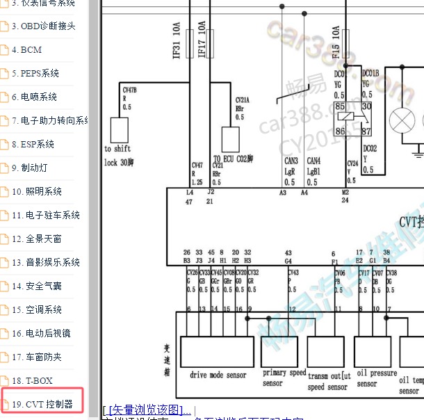 2017-2019年东风风光580CVT变速箱电路图