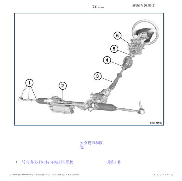 2014年宝马523LI方向机机械结构图