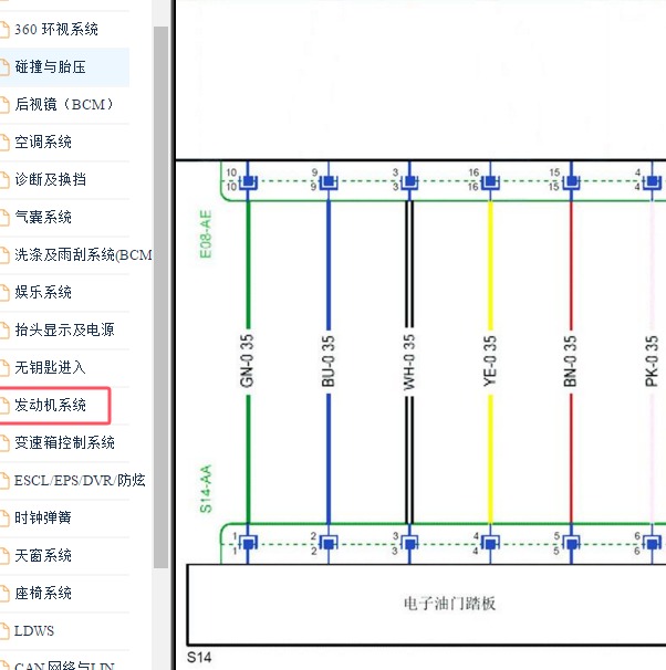 2018-2019年中华V7 CE16发动机电路图