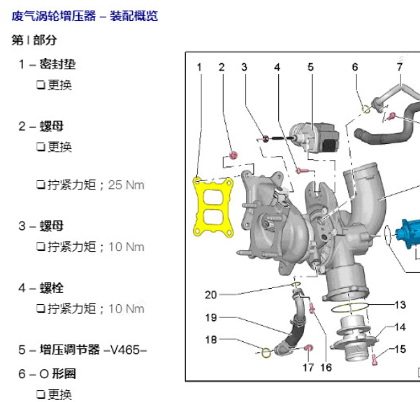 2019年大众辉昂涡轮增压器扭矩资料
