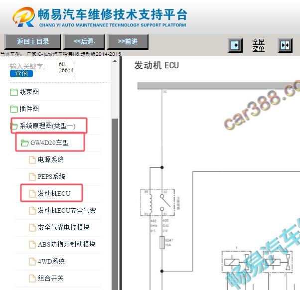 2014-2015年长城哈弗H6 GW4D20发动机电路图