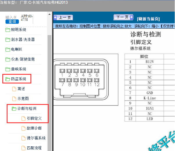 2013年长城哈弗H6防盗针脚定义