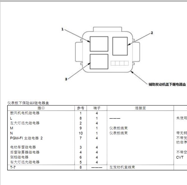 2015年本田锋范保险资料