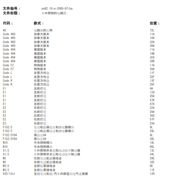 2020年奔驰A180左前大灯电路图.