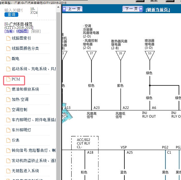 2016-2018年广汽本田-锋范 风扇电路图