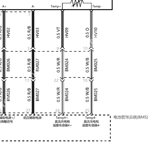 2022-2024年理想L9 电池管路模块电路图