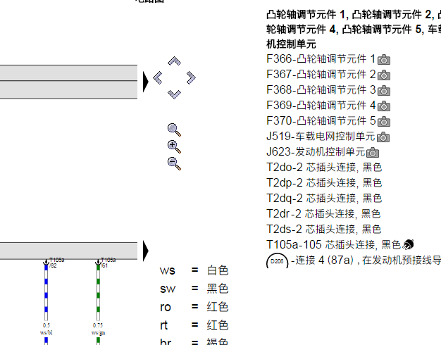 2018年大众途观L发动机电路图
