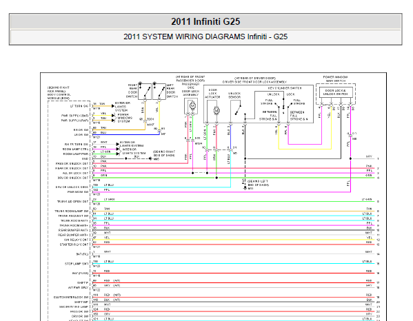 2011年英菲尼迪G25门锁电路图