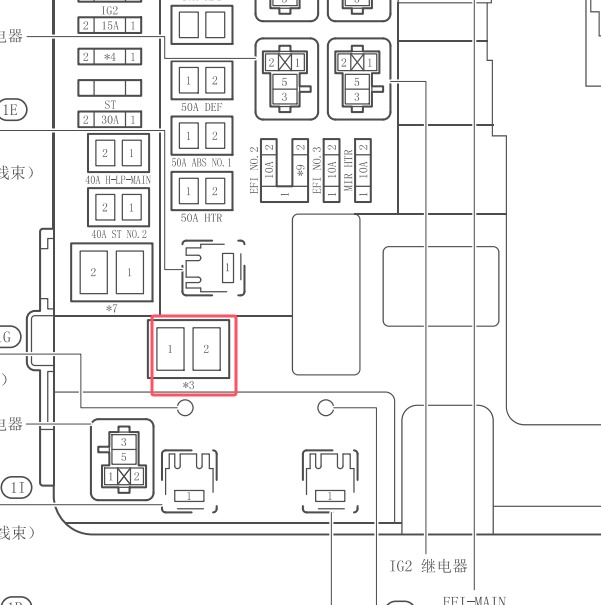 2018年丰田卡罗拉雾灯保险位置.