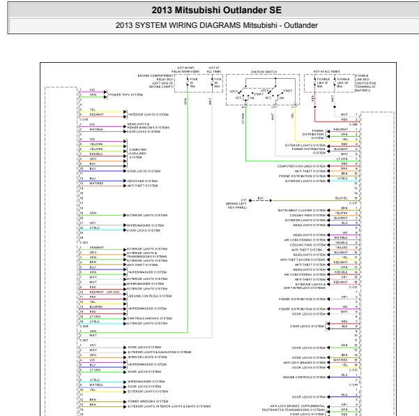 2013年三菱欧蓝德车身电路图