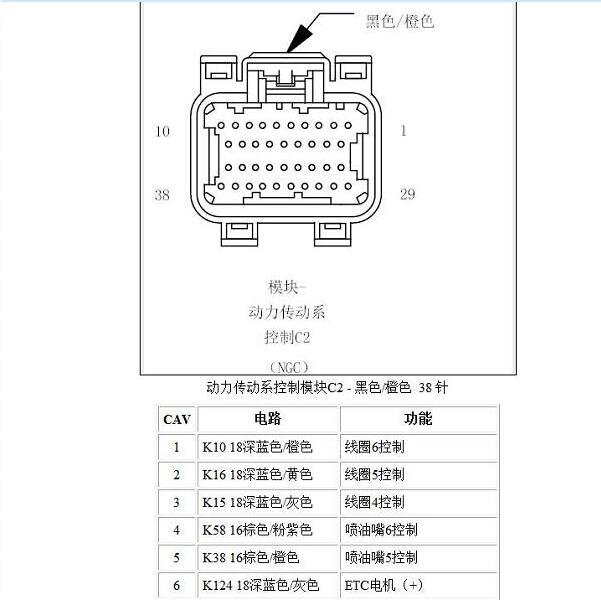 2011年道奇酷威发动机针脚定义
