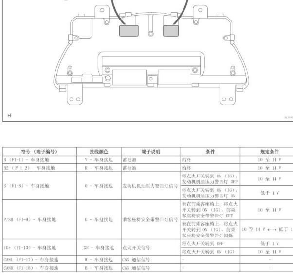 2007年丰田凯美瑞仪表针脚定义