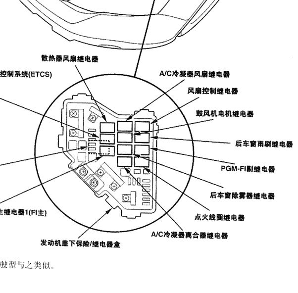 2007年本田CRV空调风扇继电器位置