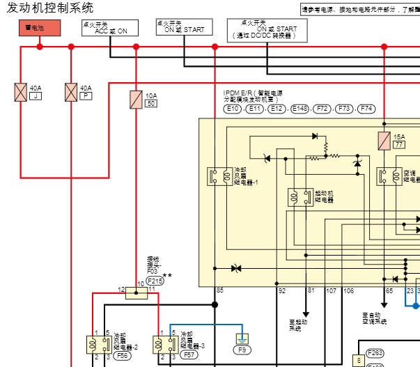 2021年东风日产奇骏MR20DD发动机电路图