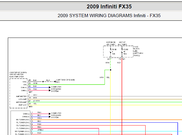 2009年英菲尼迪FX35胎压监测系统电路图