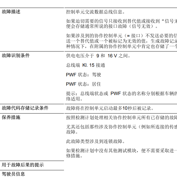 2012年宝马520Li 421252故障码资料