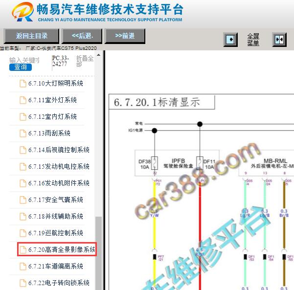 2020年长安CS75 PLUS 360全景电路图