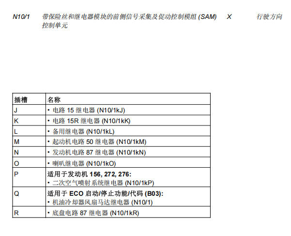2014年奔驰GLK200保险丝继电器位置