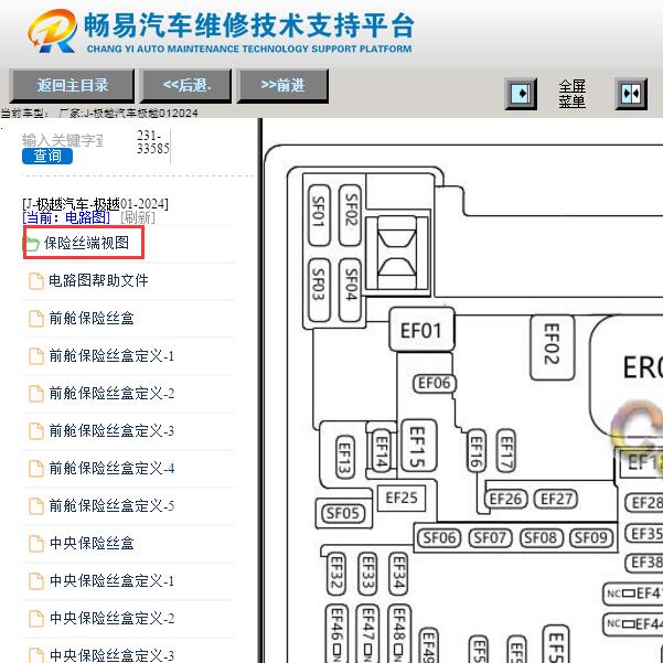 2024年极越01保险丝位置与定义