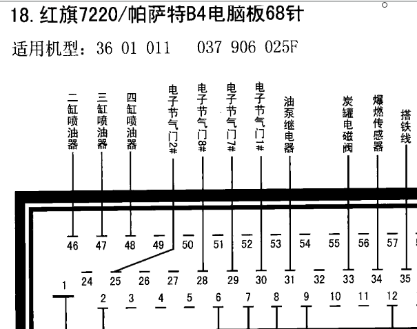 1997年大众帕萨特B4发动机电脑针脚图