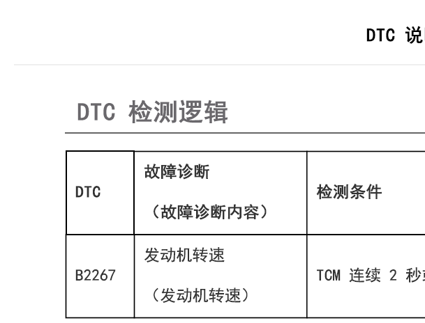 2019年日产奇骏仪表相关电路图和故障诊断资料