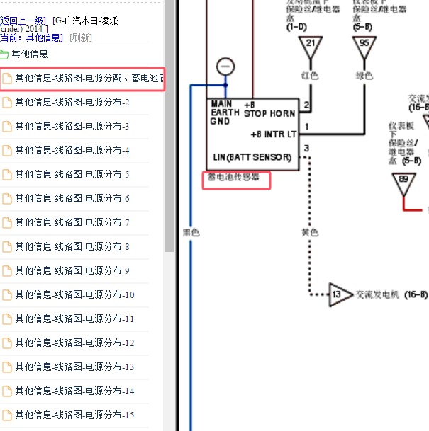 2014-2015年本田凌派蓄电池传感器电路图.