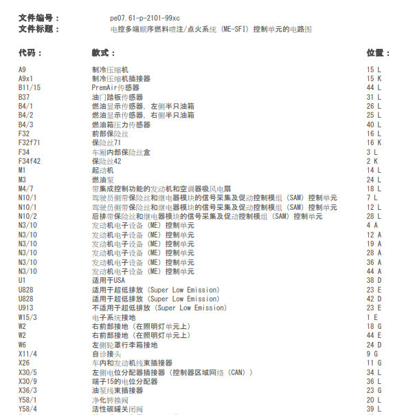 2004年奔驰CLS350发动机电路图
