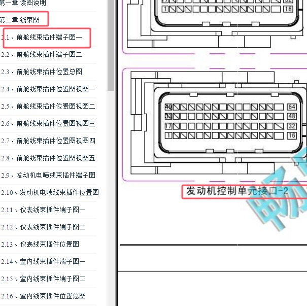 2013-2014年奇瑞瑞虎5发动机电脑针脚插头