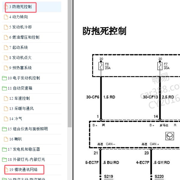 2011-2013年福特福克斯ABS和网络通讯电路图