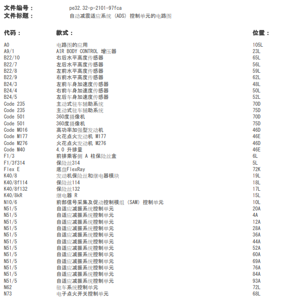 2017年奔驰GLC 43空气悬架电路图