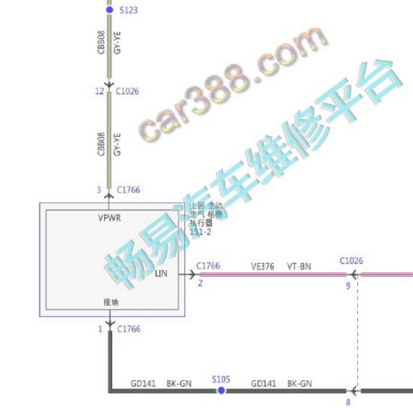 2023年福特蒙迪欧进气格栅电路图