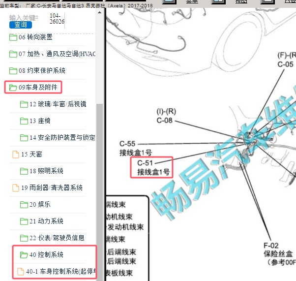 2017年长安马自达3昂克赛拉 C51接线盒位置