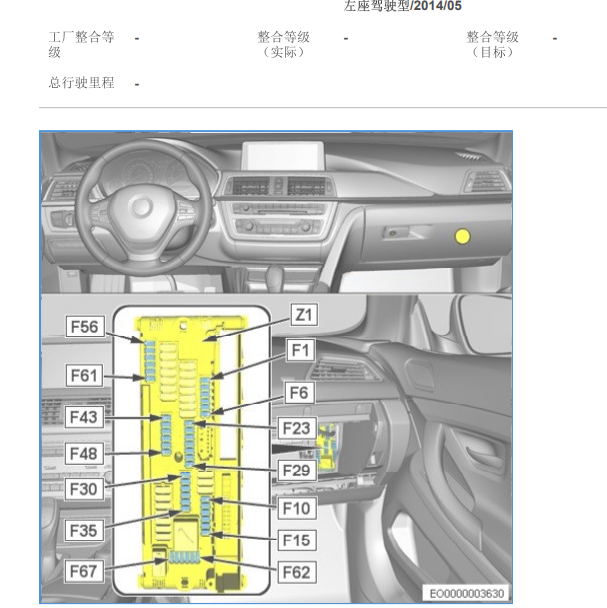 2014年宝马X3全车保险盒位置
