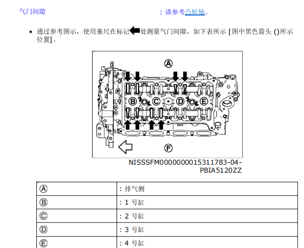 2019年日产奇骏发动机维修手册资料