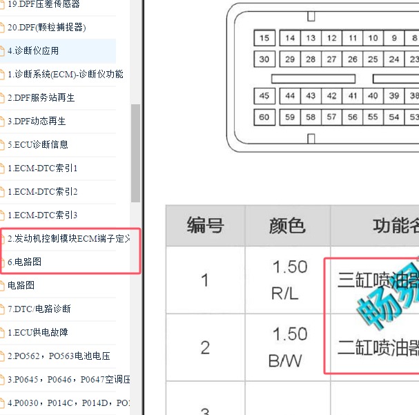 2019年日产锐骐6喷油嘴到发动机电脑针脚插头