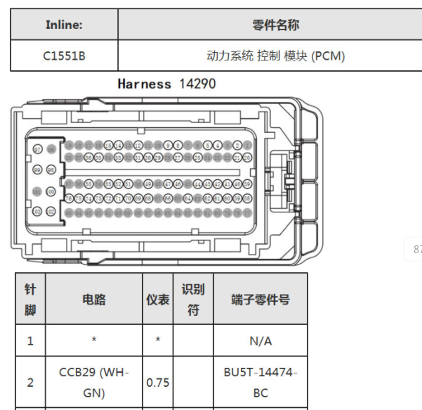 2019年福特福克斯发动机电脑针脚资料