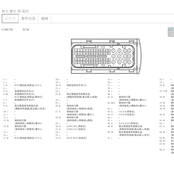 2015年现代途胜变速箱针脚定义