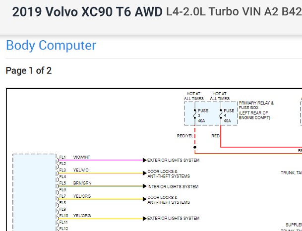 2019年沃尔沃XC90的VCM和BCM以及ECM电路图资料