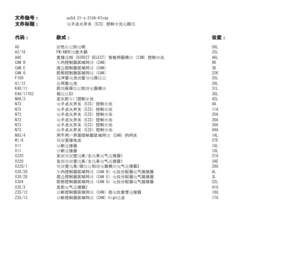 2021年奔驰V260点火开关电路图