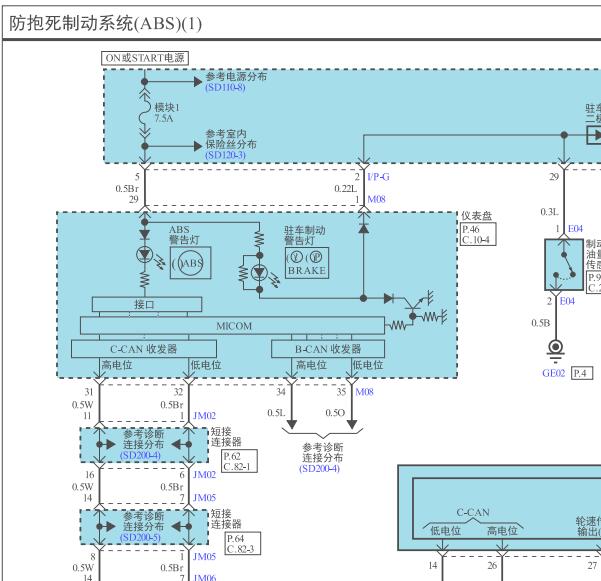 2014年现代索纳塔ABS电路图